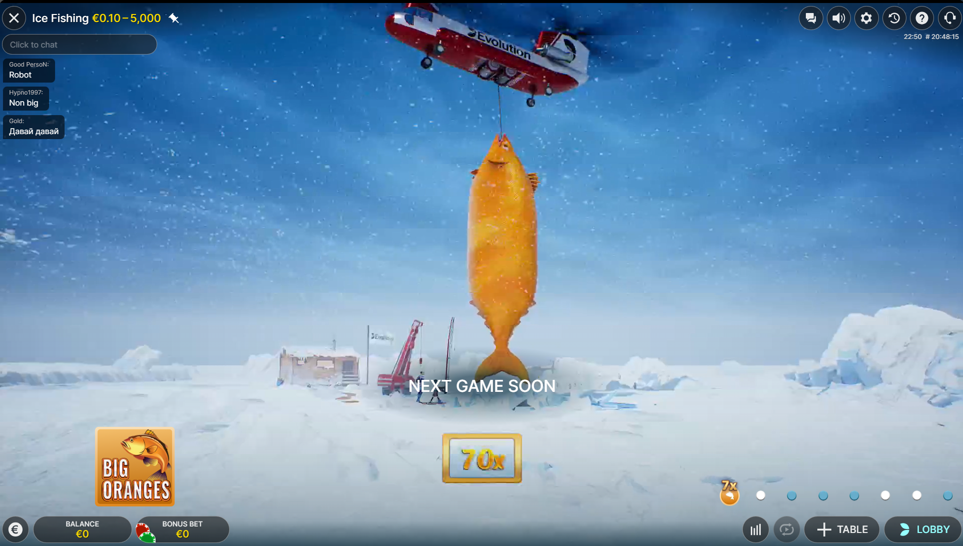 Exemplo de Big Oranges – 70x